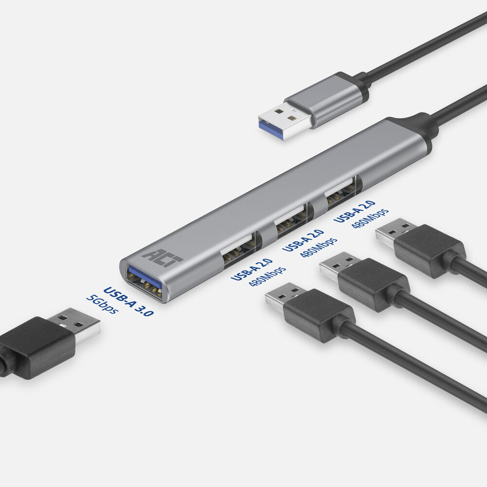 Un hub USB argentato con più porte USB-A. Diversi cavi USB neri sono collegati. Il testo include le specifiche USB-A 3.0 e USB-A 2.0.