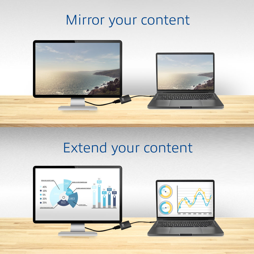 Zwei Setups: Spiegelung zeigt einen Bildschirm und einen Laptop mit derselben Landschaft. Erweiterung zeigt Monitor und Laptop mit verschiedenen Diagrammen.