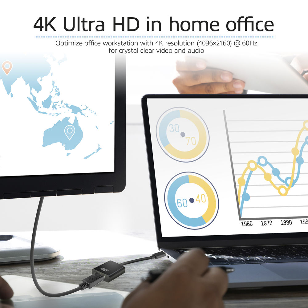 Laptop und Monitor sind über einen schwarzen Adapter verbunden. Der Laptop-Bildschirm zeigt Diagramme. Text: '4K Ultra HD im Homeoffice'.