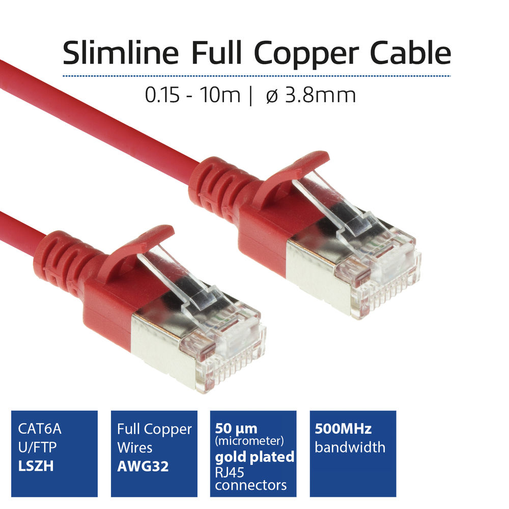 Un cavo di rete rosso con connettori, il testo indica che si tratta di un cavo in rame pieno sottile con connettori RJ45 e CAT6A.