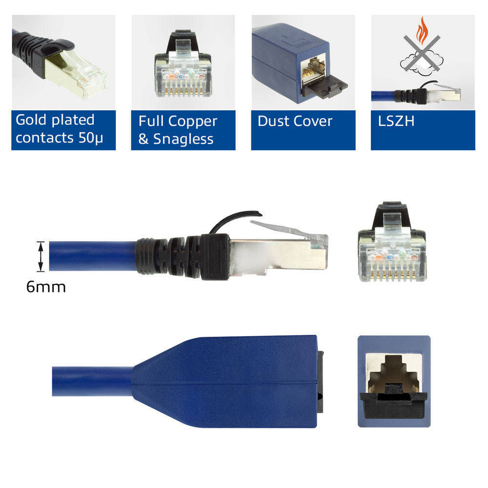 L'image montre des câbles Ethernet avec des contacts plaqués or, un cache-poussière et un câble de 6 mm. Les connecteurs sont étiquetés Full Copper & Snagless et LSZH.