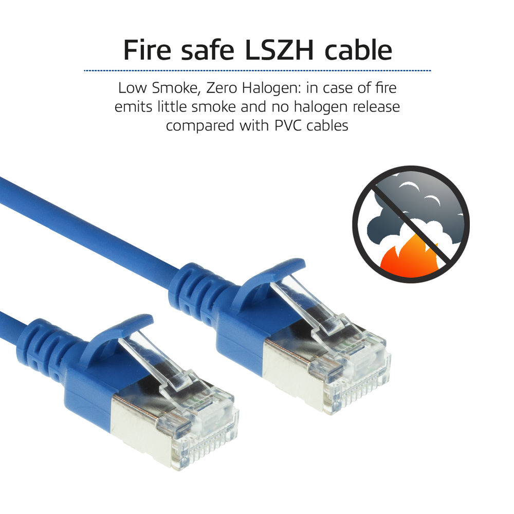 Niebieskie kable Ethernet z wtyczkami. Tekst: 'Kabel LSZH bezpieczny pożarowo'. Obecny jest symbol bezpieczeństwa pożarowego.