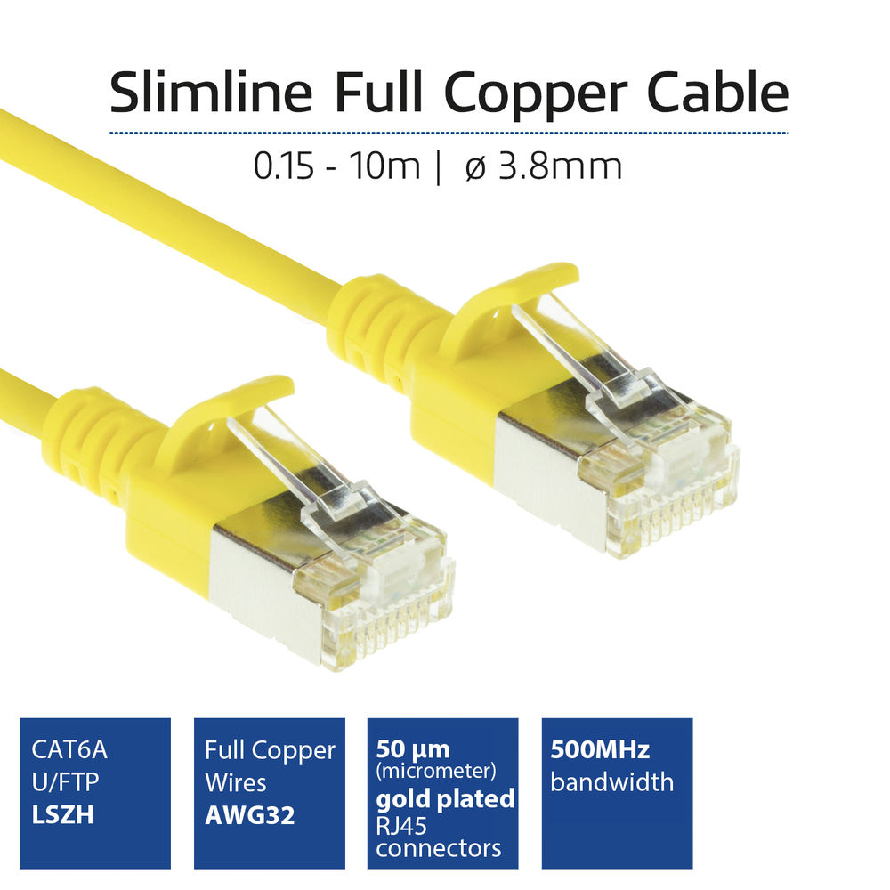 Gelbes Netzwerkkabel mit RJ45-Anschlüssen, weißer Hintergrund. Text: Slimline Full Copper Cable, CAT6A, 500MHz Bandbreite.