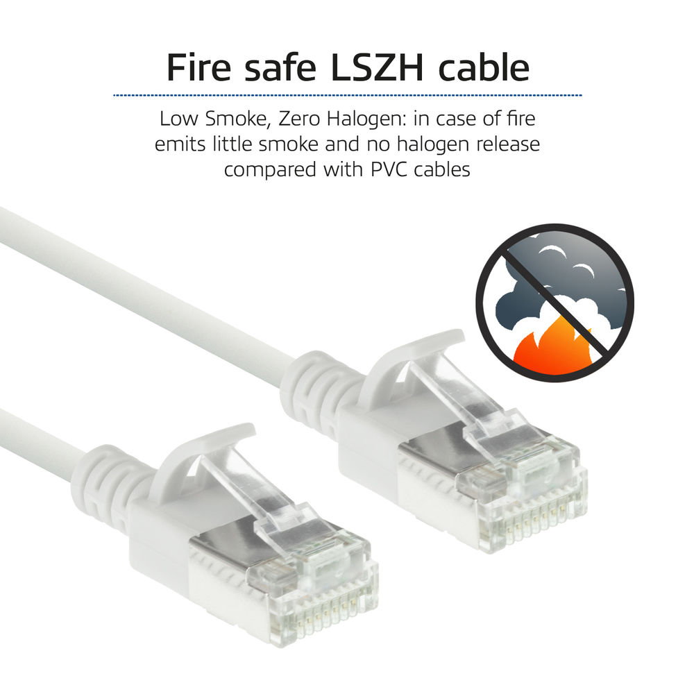 Białe złącza kabli LSZH. Tekst: Kabel LSZH ognioodporny. Ikona: brak dymu i ognia.