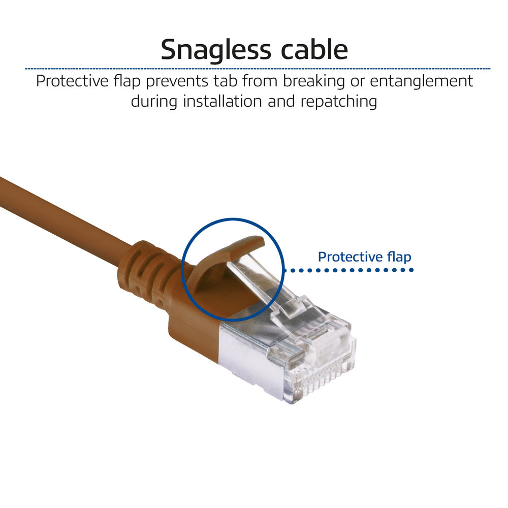 Ein braunes Snagless-Kabel mit einer Schutzklappe am Stecker. Text gibt an, dass es Bruch oder Verheddern verhindern soll.