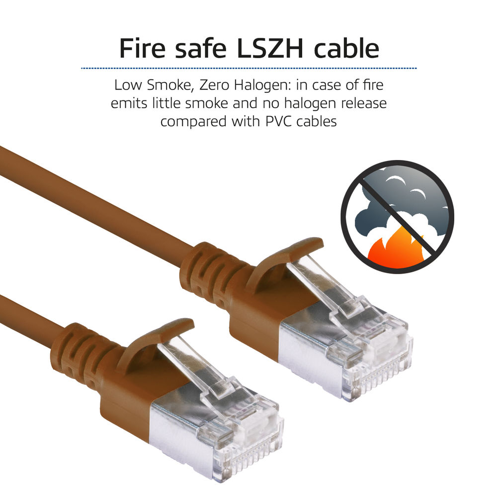 Zwei braune LSZH-Kabel mit transparenten Steckern. Ein Rauchverbot-Symbol befindet sich neben den Kabeln. Text: 'Feuersicheres LSZH-Kabel'.