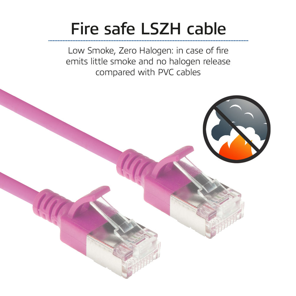 Dwa różowe kable LSZH z wtyczkami. Tekst: Kabel LSZH ognioodporny. Ikona: Ogień i dym przekreślone.
