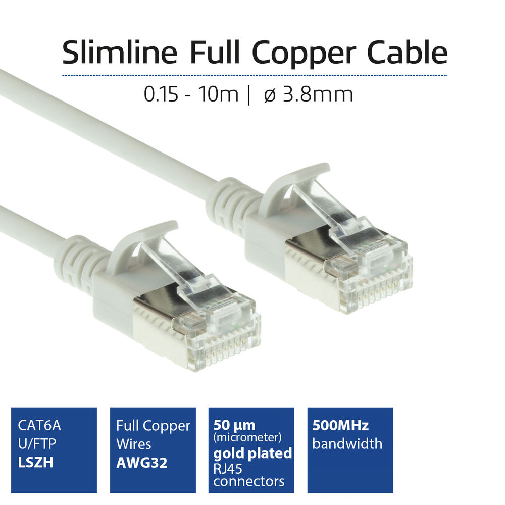 Cavo di rete bianco con due connettori. Testo: Slimline Full Copper Cable, CAT6A, Full Copper Wires, connettori RJ45 placcati oro da 50 μm.