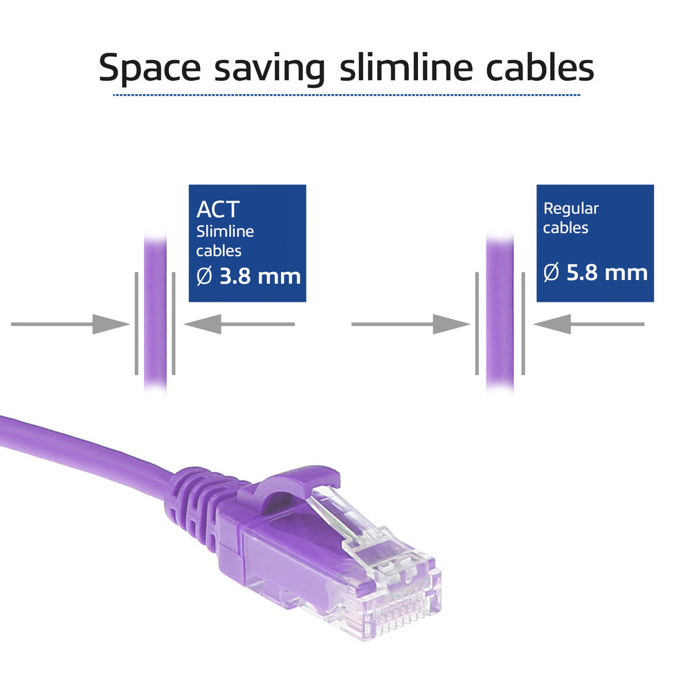 Obraz przedstawia fioletowy kabel Ethernet. Porównuje kable typu slim (3,8 mm) do zwykłych kabli (5,8 mm), podkreślając oszczędność miejsca.