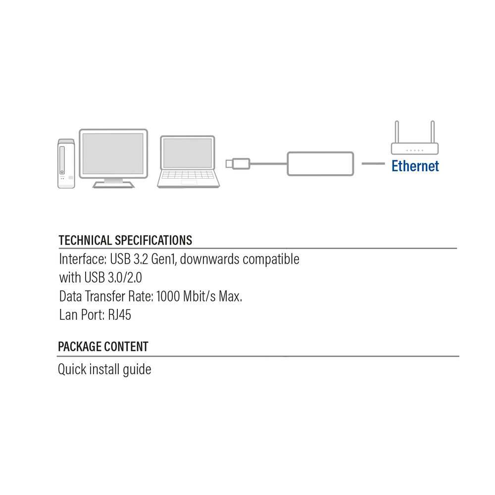 Diagramm zeigt Desktop, Monitor, Laptop, Kabel und Ethernet-Router. Technische Daten umfassen USB 3.2 und Datenübertragungsrate.