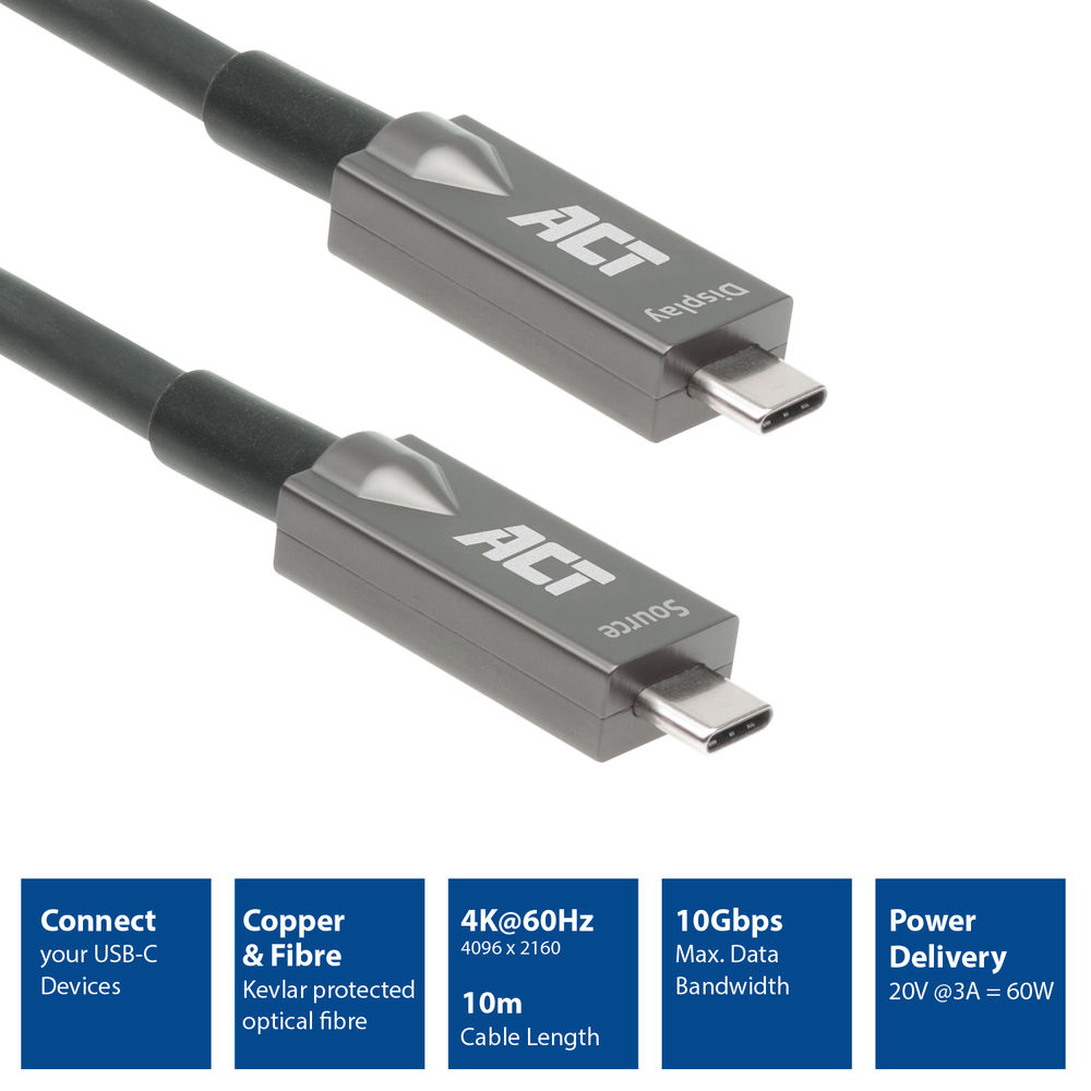 Two gray USB-C cables, labeled ACT, with connectors and spec info: 4K@60Hz, 10Gbps, Power Delivery, and USB-C device connection.