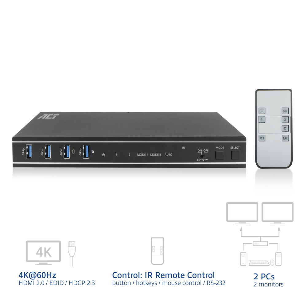 Un dispositivo nero con porte, un telecomando e icone. Supporta 4K, ha un telecomando e si collega a due PC e monitor.