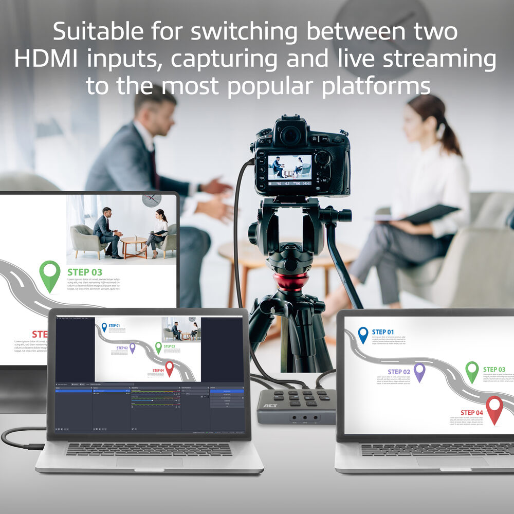 Eine Kamera auf einem Stativ, zwei Laptops und ein Display, mit Personen im Hintergrund, die Live-Streaming und HDMI-Umschaltung zeigen.