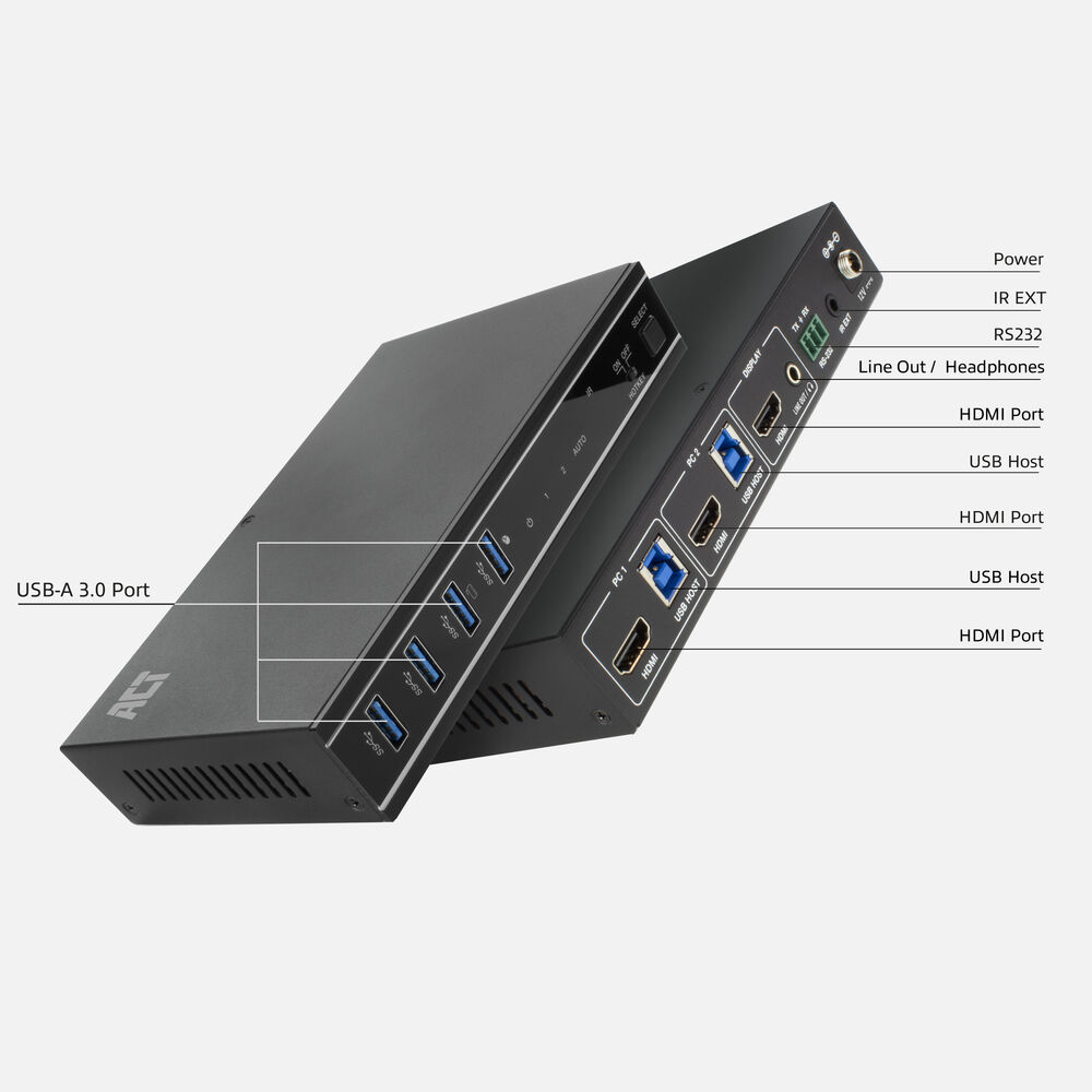 Due dispositivi elettronici neri con porte etichettate HDMI, USB e alimentazione. Uno è angolato, mostrando le porte.