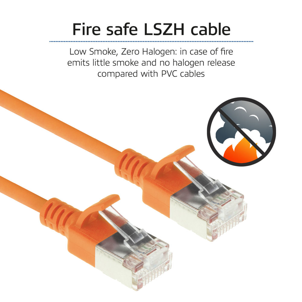 Pomarańczowy kabel LSZH z wtyczkami. Tekst: Kabel LSZH ognioodporny. Ikona: Brak ognia/dymu. Białe tło.