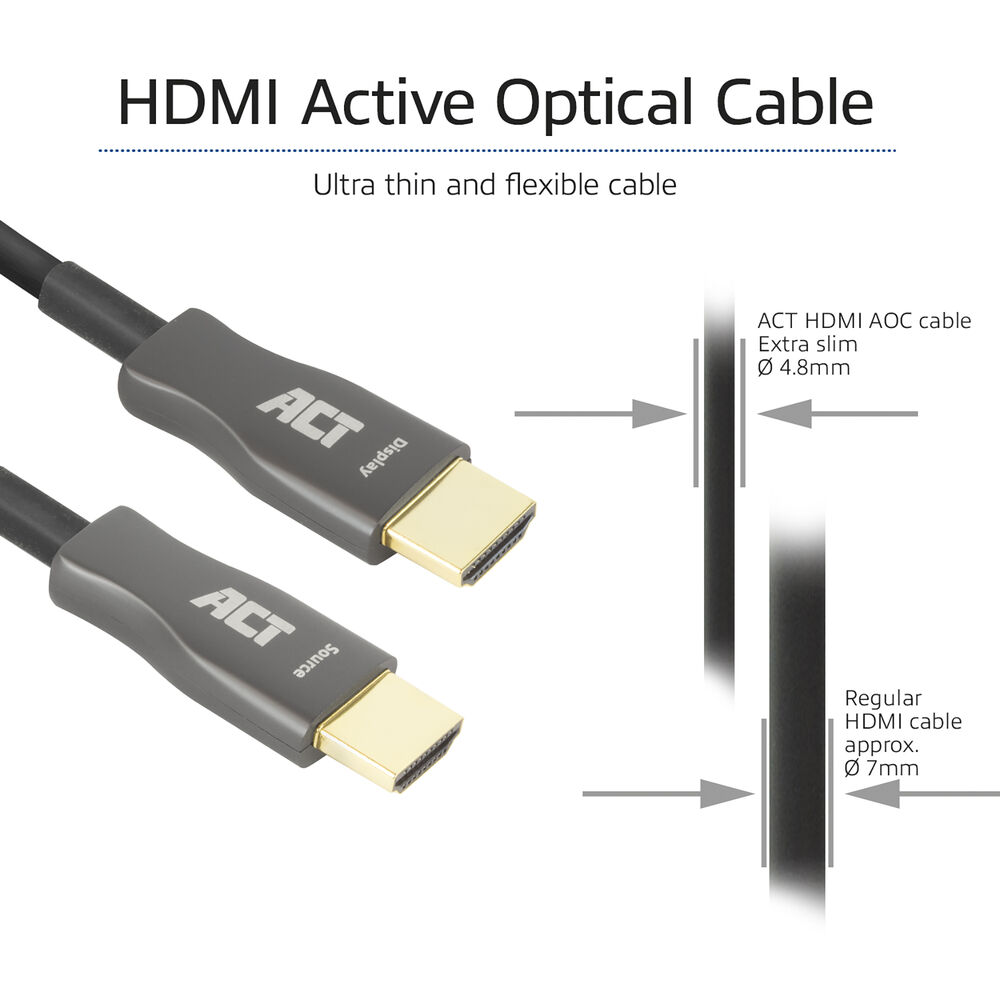 Twee HDMI-kabels, één met 'Display' en 'Source'. Vergelijking toont dat de 'ACT'-kabel dunner (4,8 mm) is dan de reguliere kabel (7 mm).