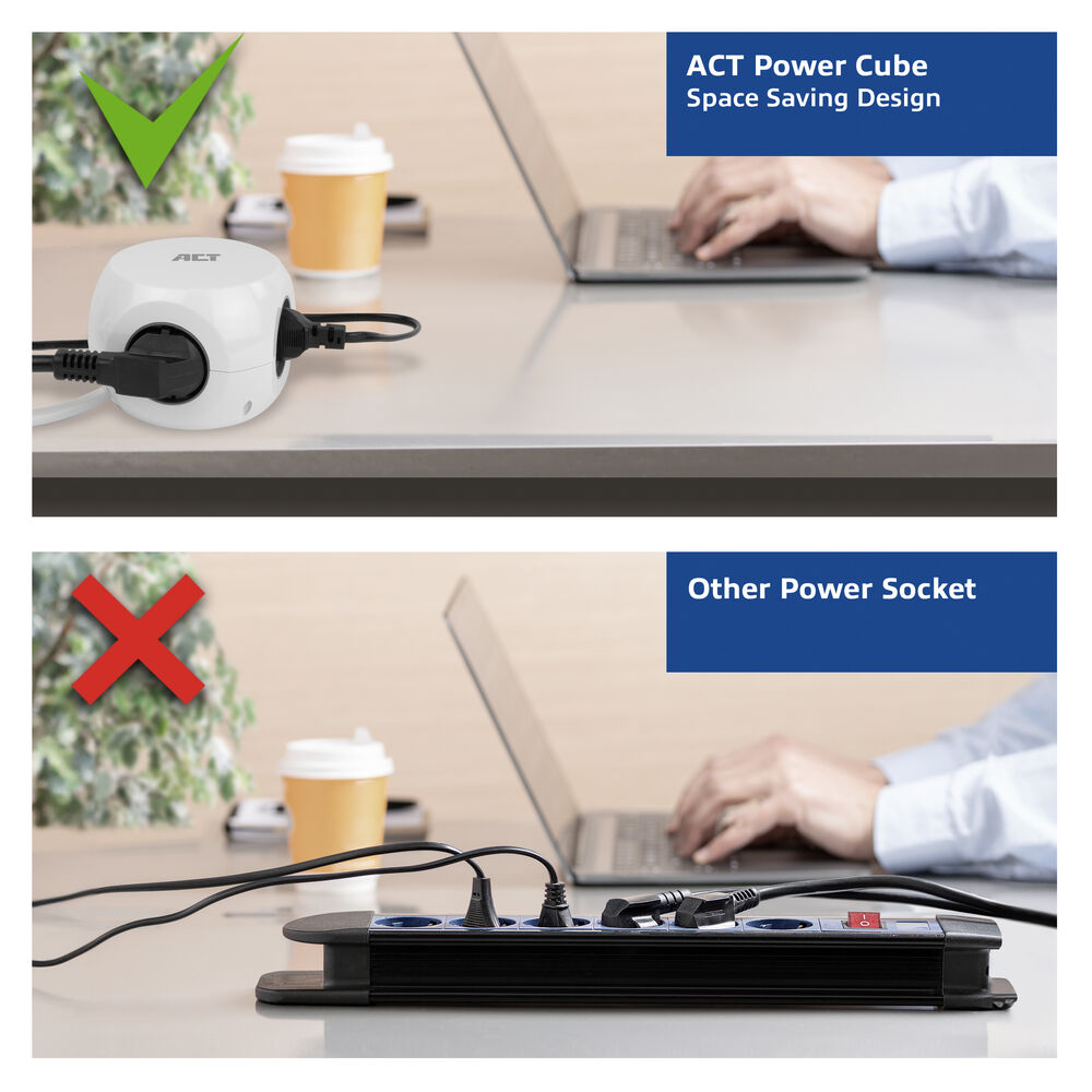Image compares two power sockets: a white cube (ACT) and a black power strip. A laptop and coffee cup are visible in the background.