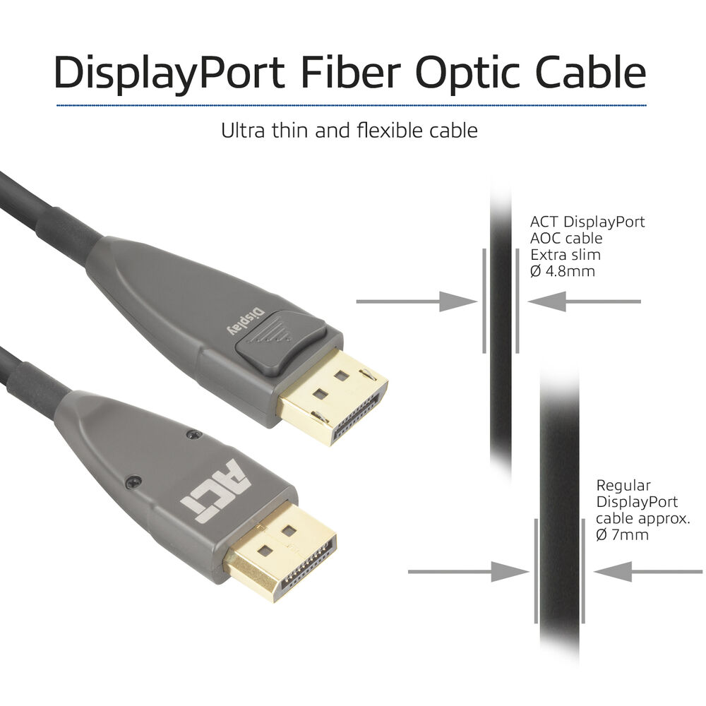 Zwei graue DisplayPort-Glasfaserkabel. Eines ist mit ACT beschriftet, extra schlank. Das andere ist ein normales DisplayPort-Kabel.