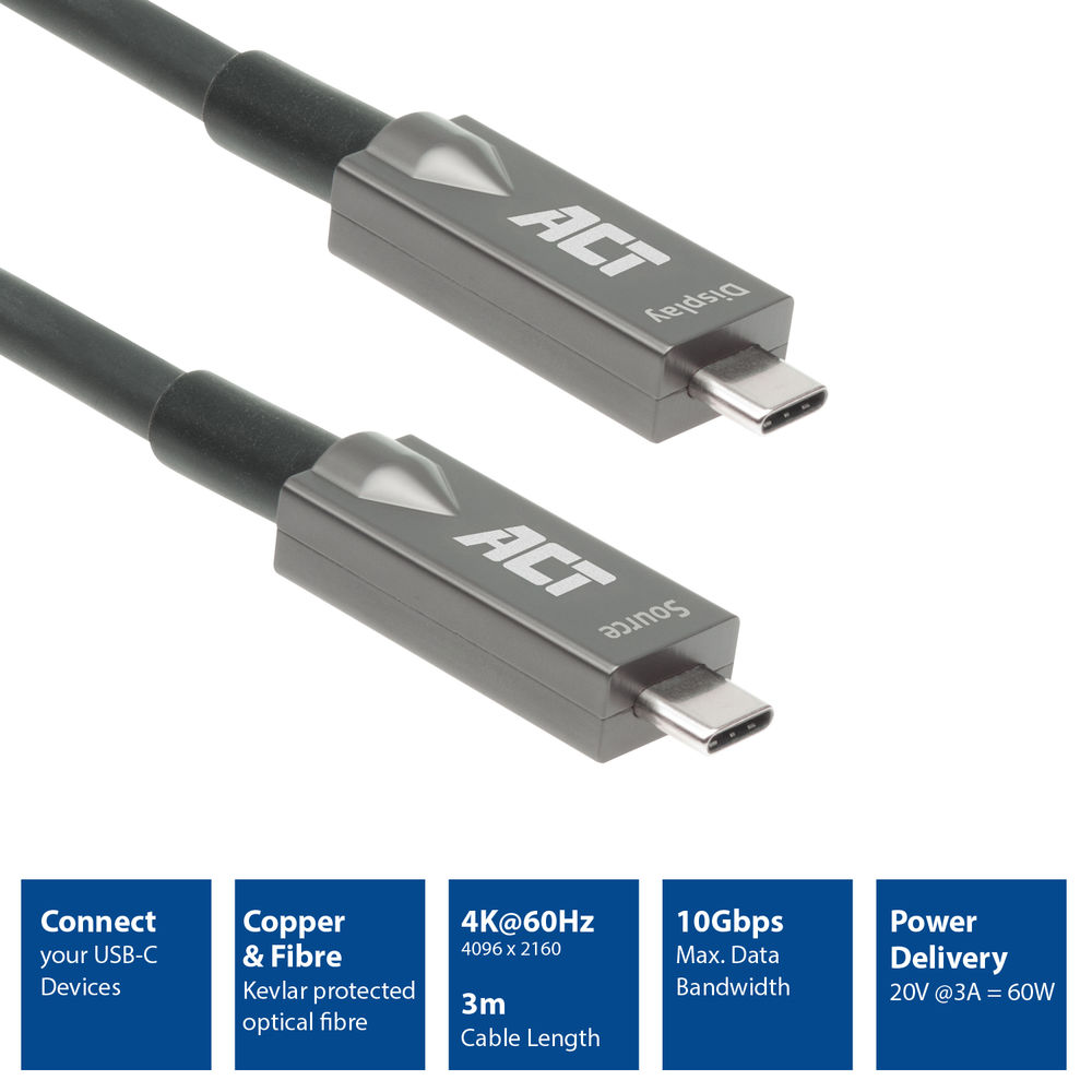 Two USB-C cables, gray connectors with 'ACT' logo, black cables, with data specifications below including 4K@60Hz and 10Gbps.