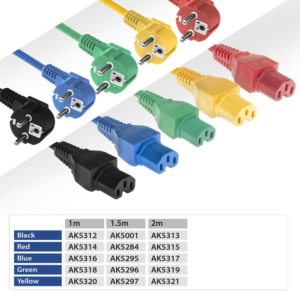 Verschiedenfarbige Netzkabel und Stecker sind angeordnet, mit einer Tabelle, die schwarze, rote, blaue, grüne und gelbe Optionen mit Modellnummern zeigt.