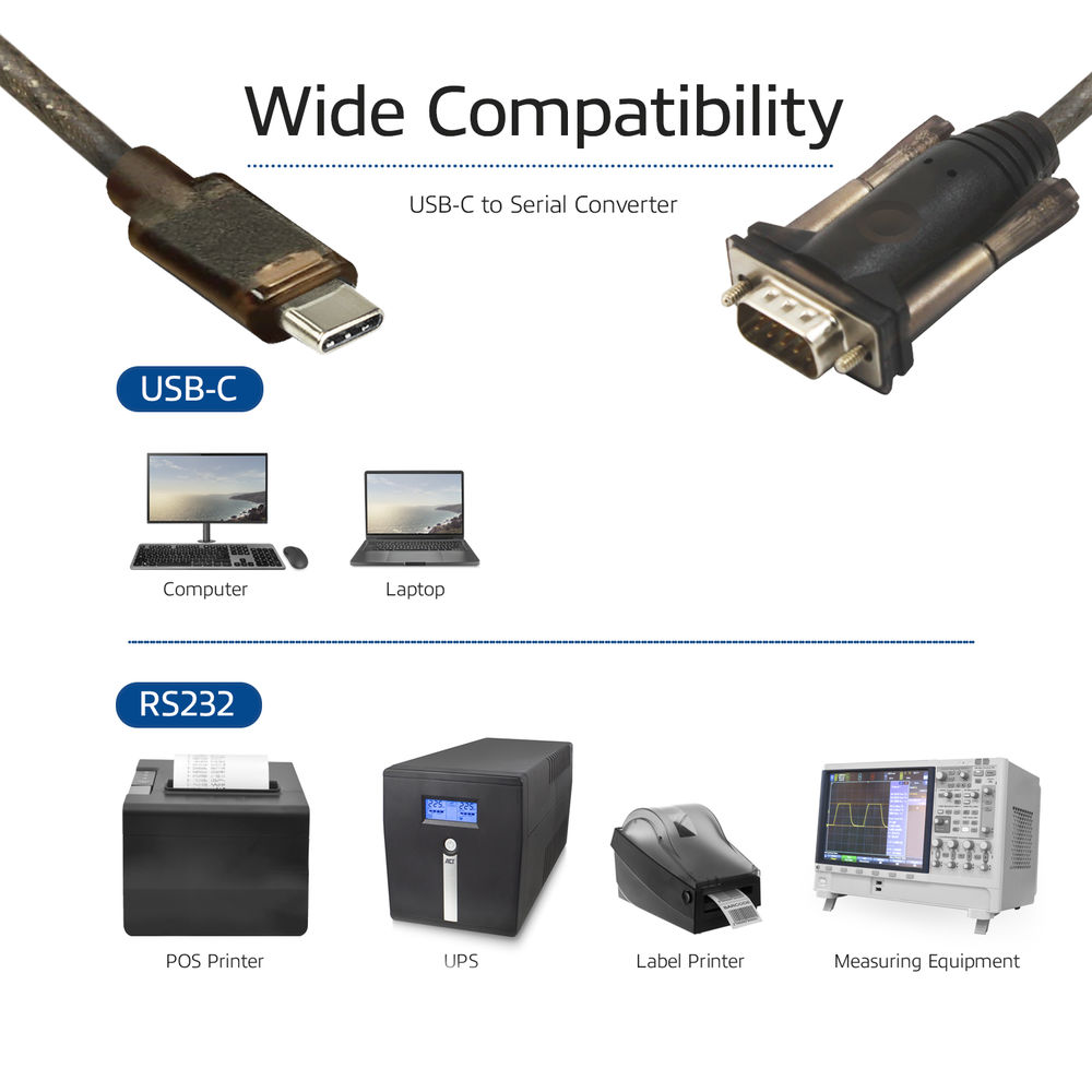 L'immagine mostra un convertitore da USB-C a seriale, computer, stampante, UPS, etichettatrice e apparecchiature di misurazione, che illustrano l'ampia compatibilità.