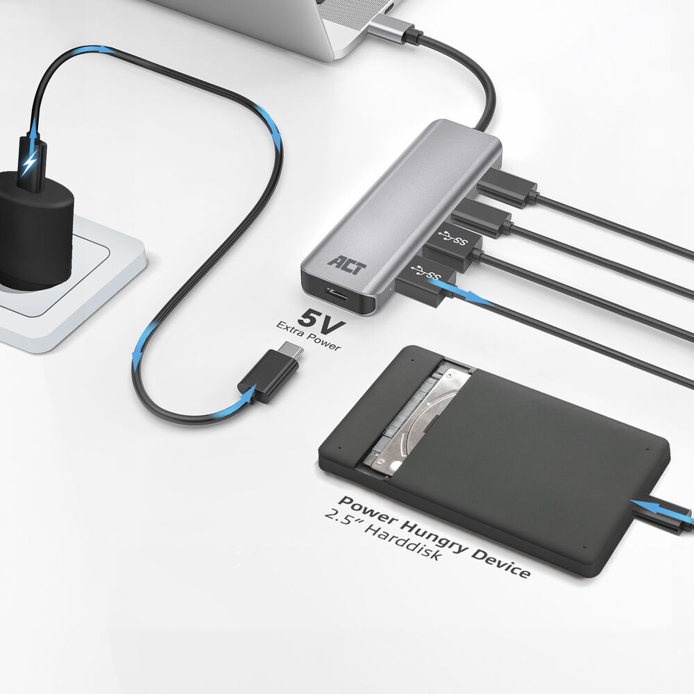 Un hub USB con dispositivi collegati, tra cui un disco rigido, un caricatore e un laptop. Cavi collegati, etichettati 'ACT' e '5V Extra Power'.