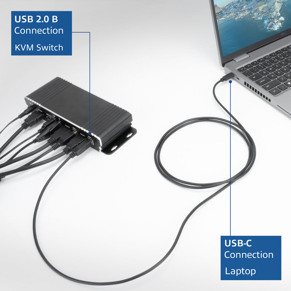 Uno switch KVM si collega a un laptop tramite USB-C. I cavi collegano lo switch a vari dispositivi. La scena è su una superficie bianca.