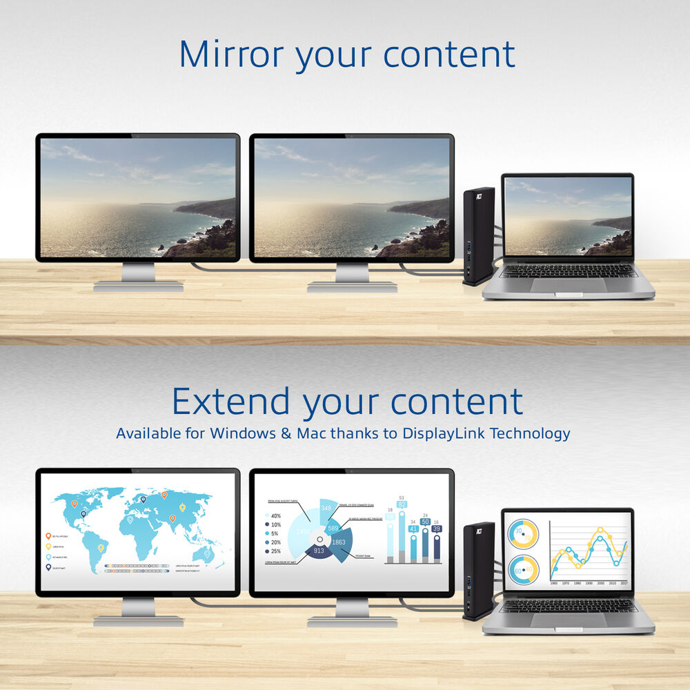 L'immagine mostra due configurazioni: mirroring del contenuto con due monitor e un laptop, ed estensione del contenuto con tre schermi.