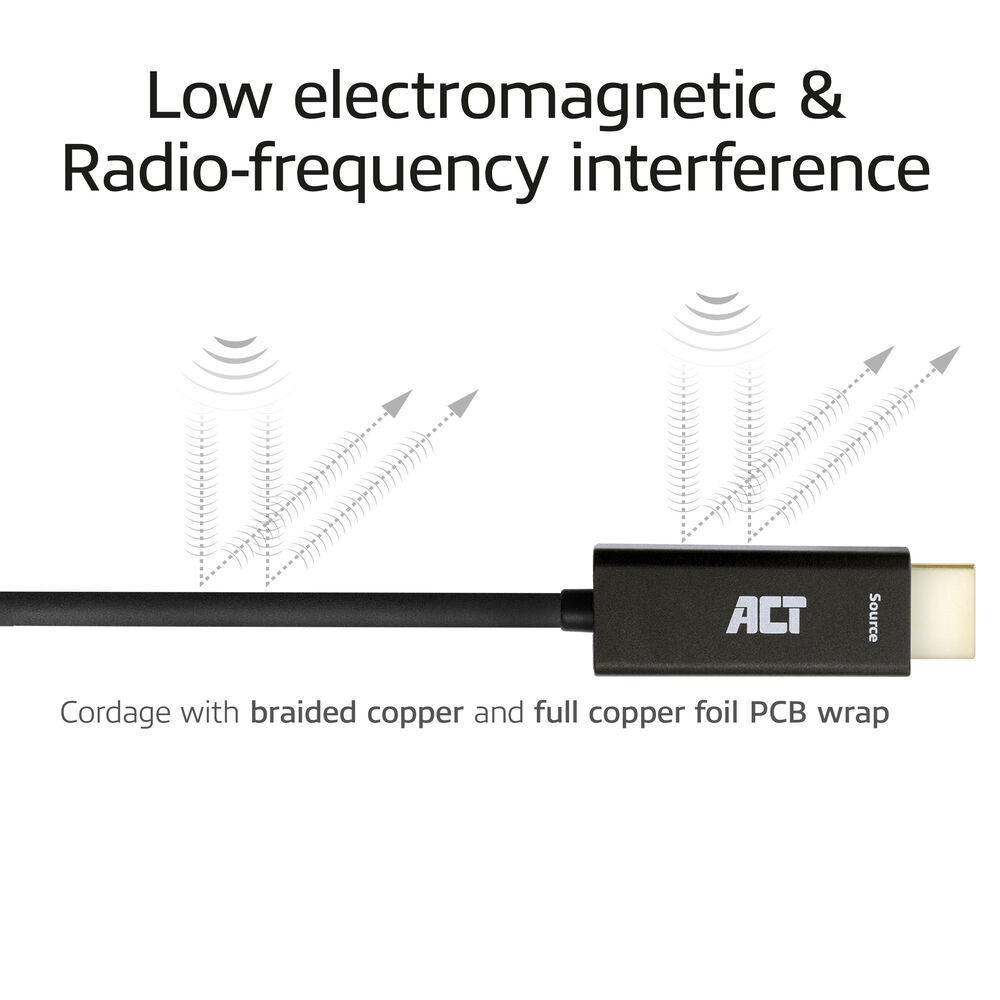 Black cable with 'ACT' logo, white text, and 'Source' label. Text above says 'Low electromagnetic & Radio-frequency interference'.