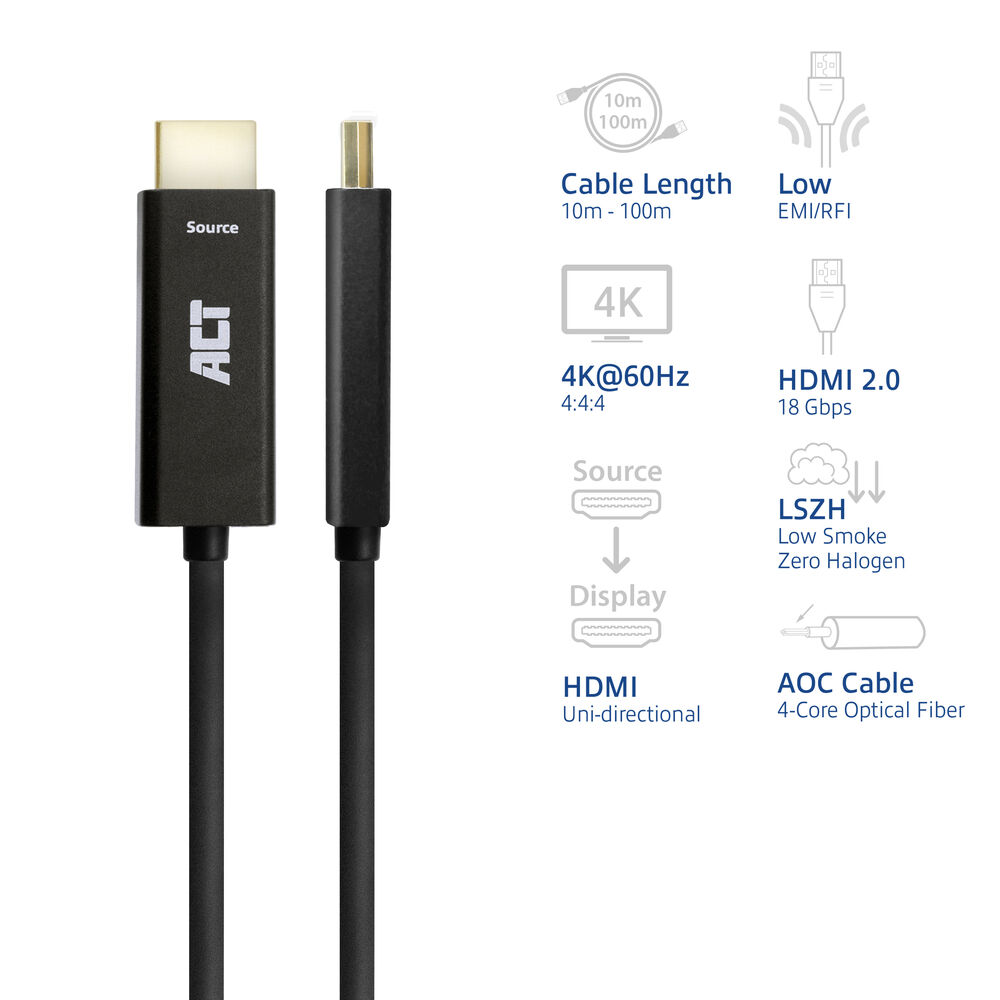Black HDMI cable with connectors. Labels indicate 4K, HDMI 2.0, LSZH, and AOC cable. Cable length options: 10m-100m.