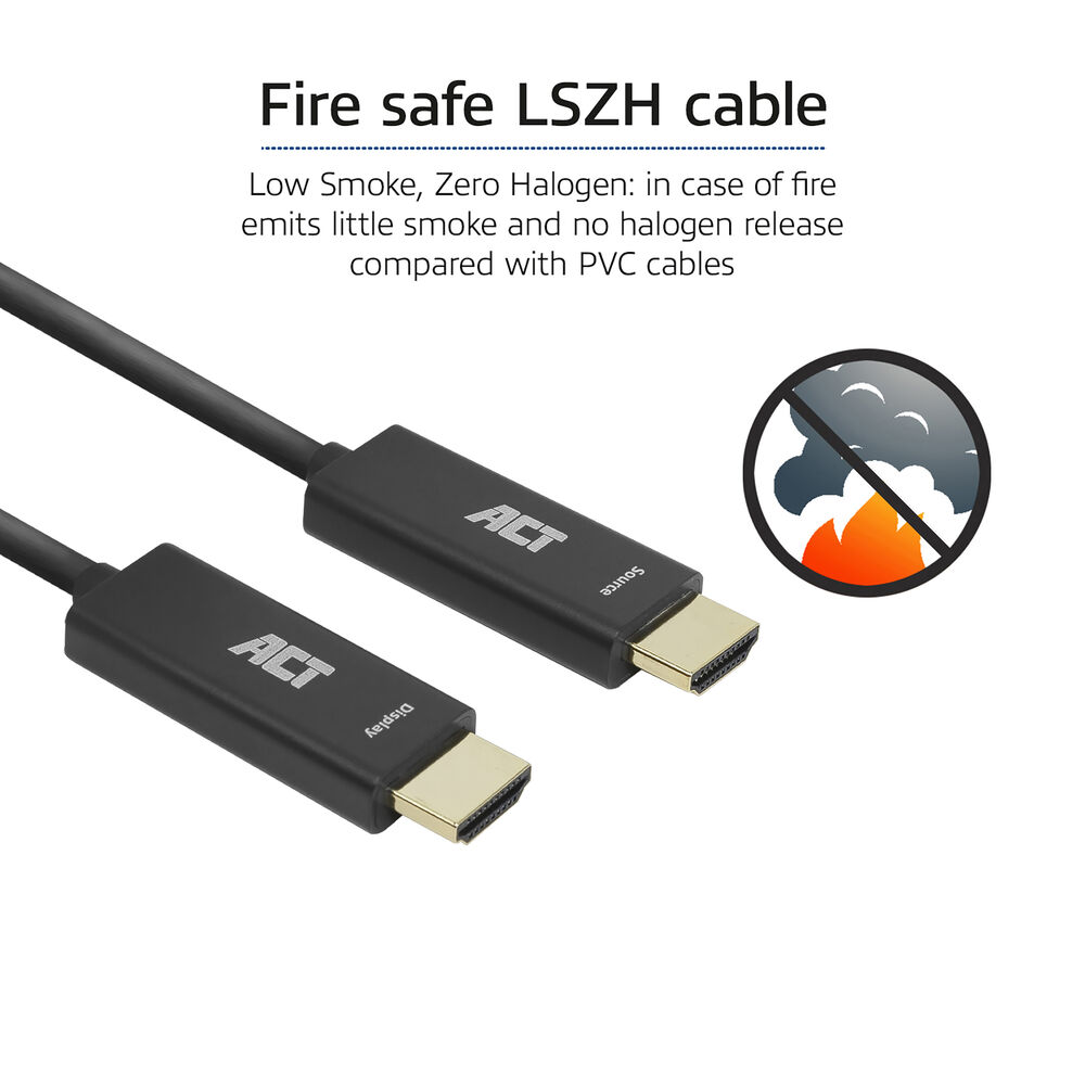Two black HDMI cables with golden connectors. A graphic shows smoke and fire crossed out. Text says 'Fire safe LSZH cable'.