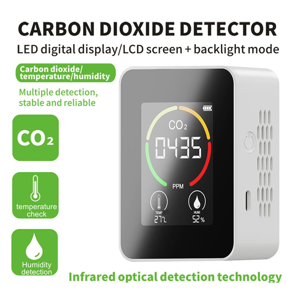 Ein weißer CO2-Detektor mit Digitalanzeige, die CO2-Werte, Temperatur und Luftfeuchtigkeit anzeigt. Er hat eine grüne, gelbe und rote Anzeige.