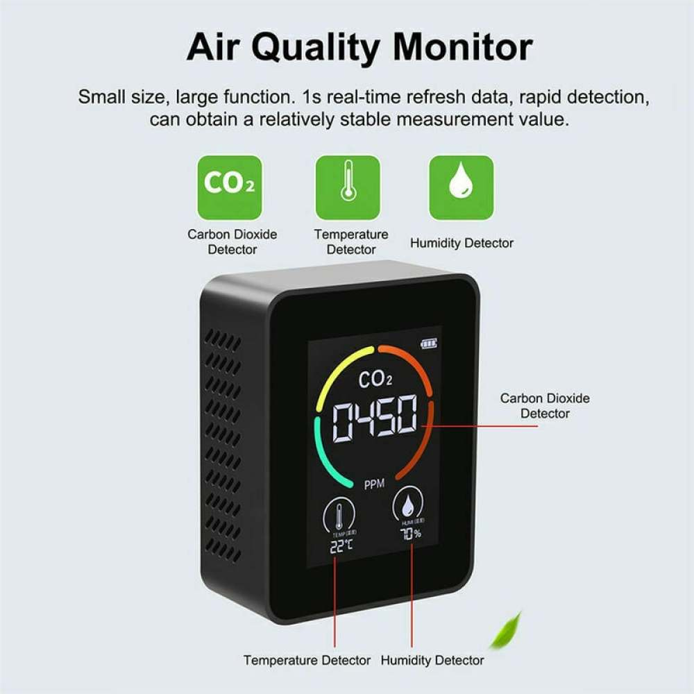 Ein Luftqualitätsmonitor mit CO2-, Temperatur- und Feuchtigkeitsmesswerten. Das Display zeigt einen CO2-Wert von 450 ppm und andere Umweltdaten.