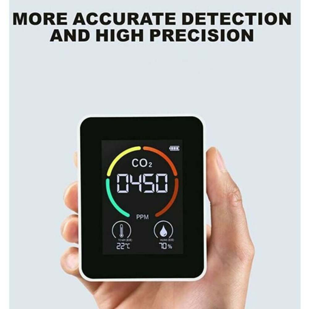 Eine Hand hält einen CO2-Detektor mit 0450 PPM. Das Display zeigt auch Temperatur 22°C und Luftfeuchtigkeit 70%.