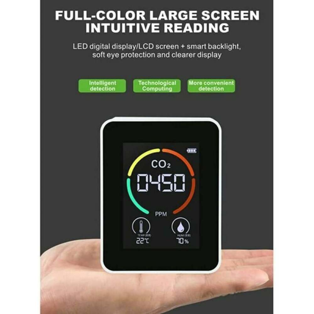 Eine Hand hält einen CO2-Monitor, der 450 PPM anzeigt. Er zeigt auch Temperatur und Luftfeuchtigkeit an. Der Bildschirm ist weiß umrahmt.