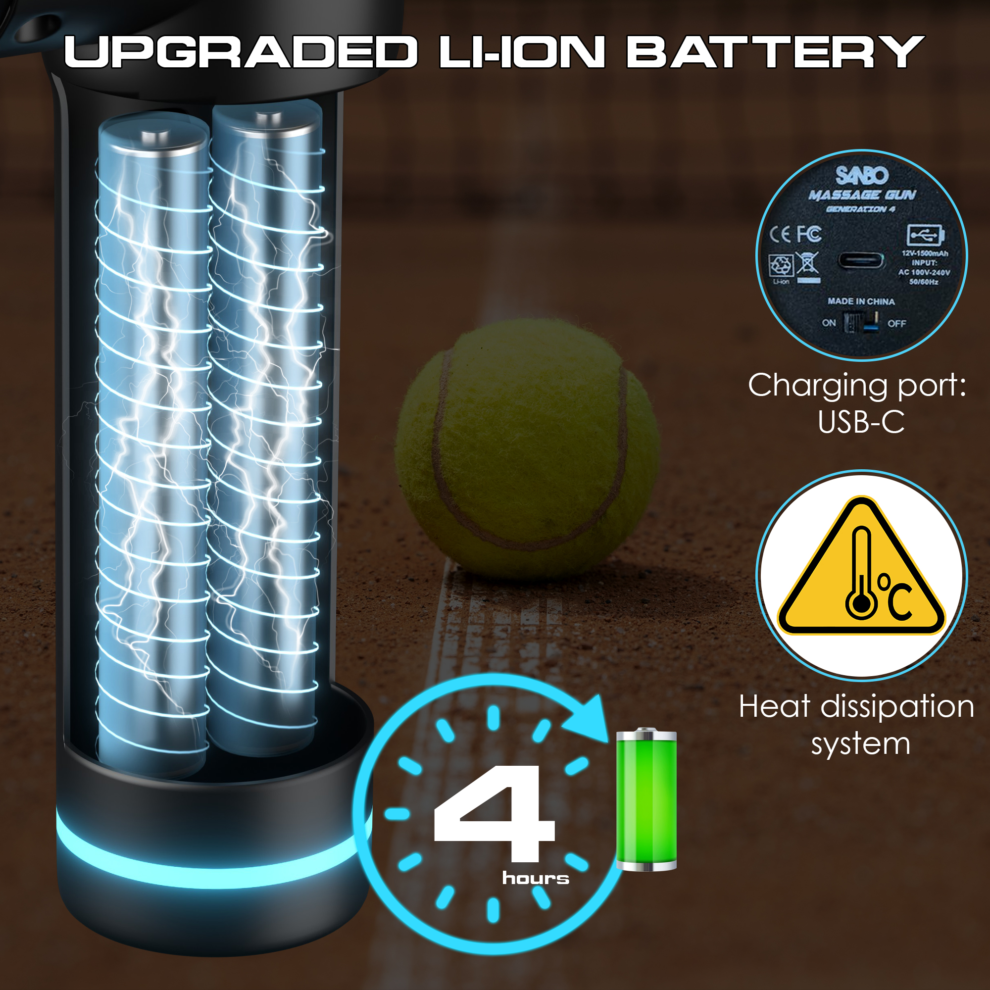 Das Bild zeigt Batteriekomponenten mit einem Tennisball. Der Text lautet 'Upgraded Li-ion Battery'. Details zum Produkt sind vorhanden.