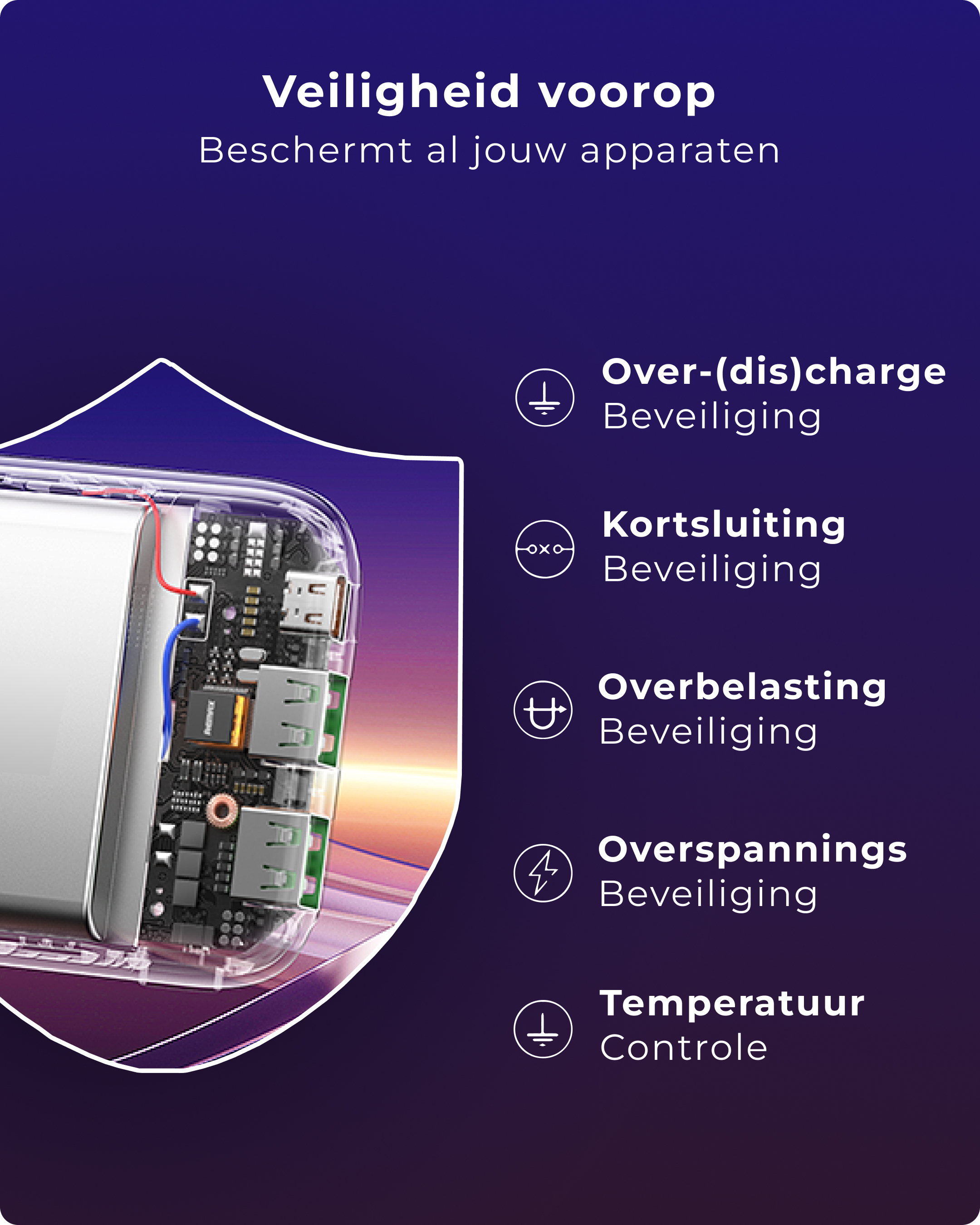 Immagine di un power bank con funzioni di sicurezza. Il testo descrive la protezione da sovraccarico, cortocircuito e temperatura.