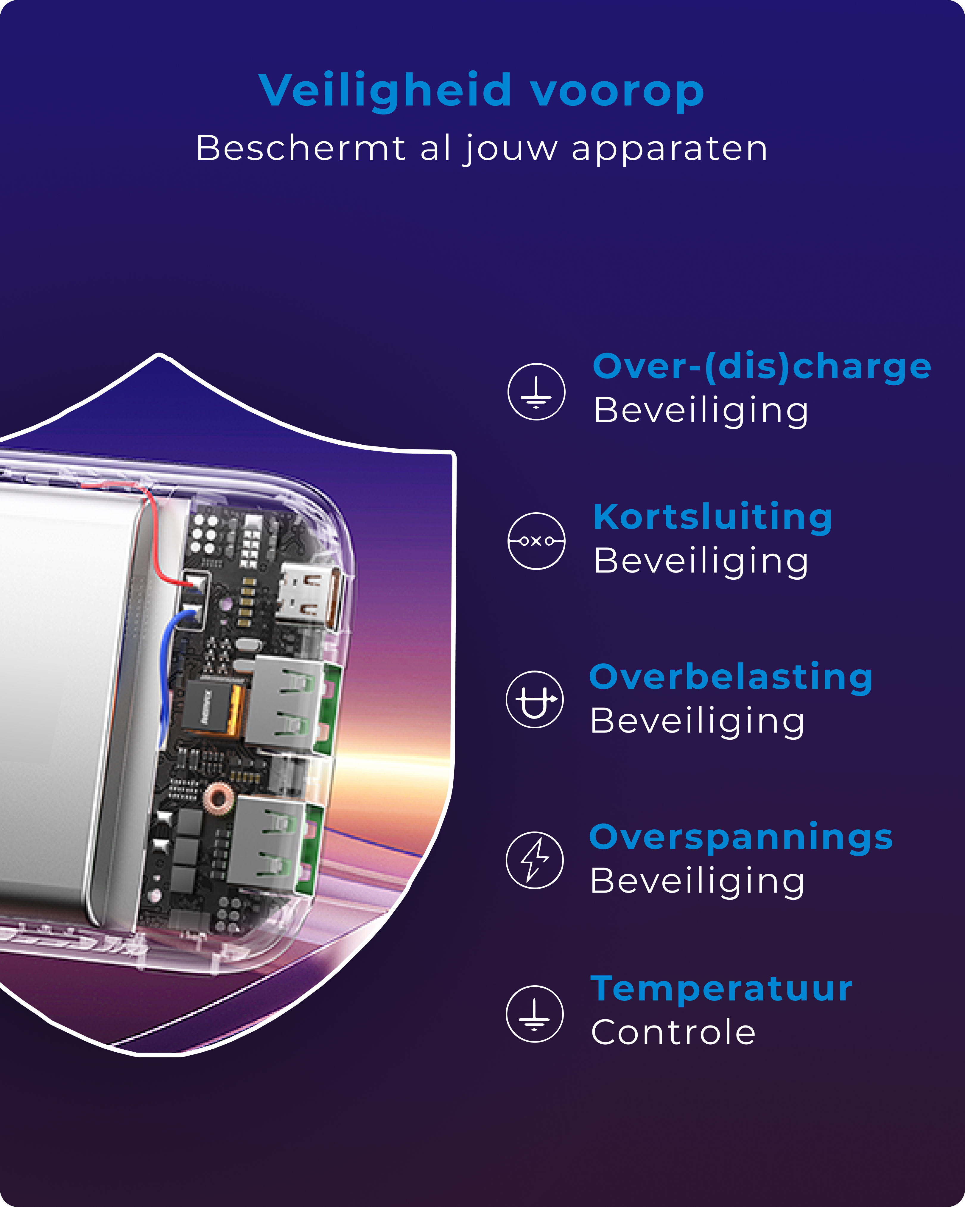 Das Bild zeigt eine Platine mit niederländischem Text über Sicherheitsmerkmale. Es hat einen blauen und lila Hintergrund.