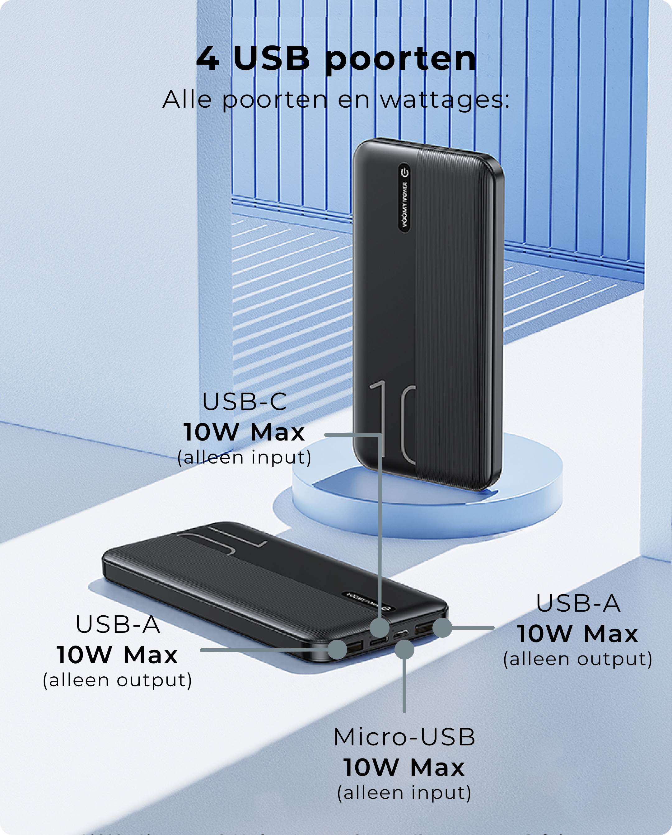 L'immagine mostra un power bank nero con 4 porte USB, etichettate con i loro tipi e watt.