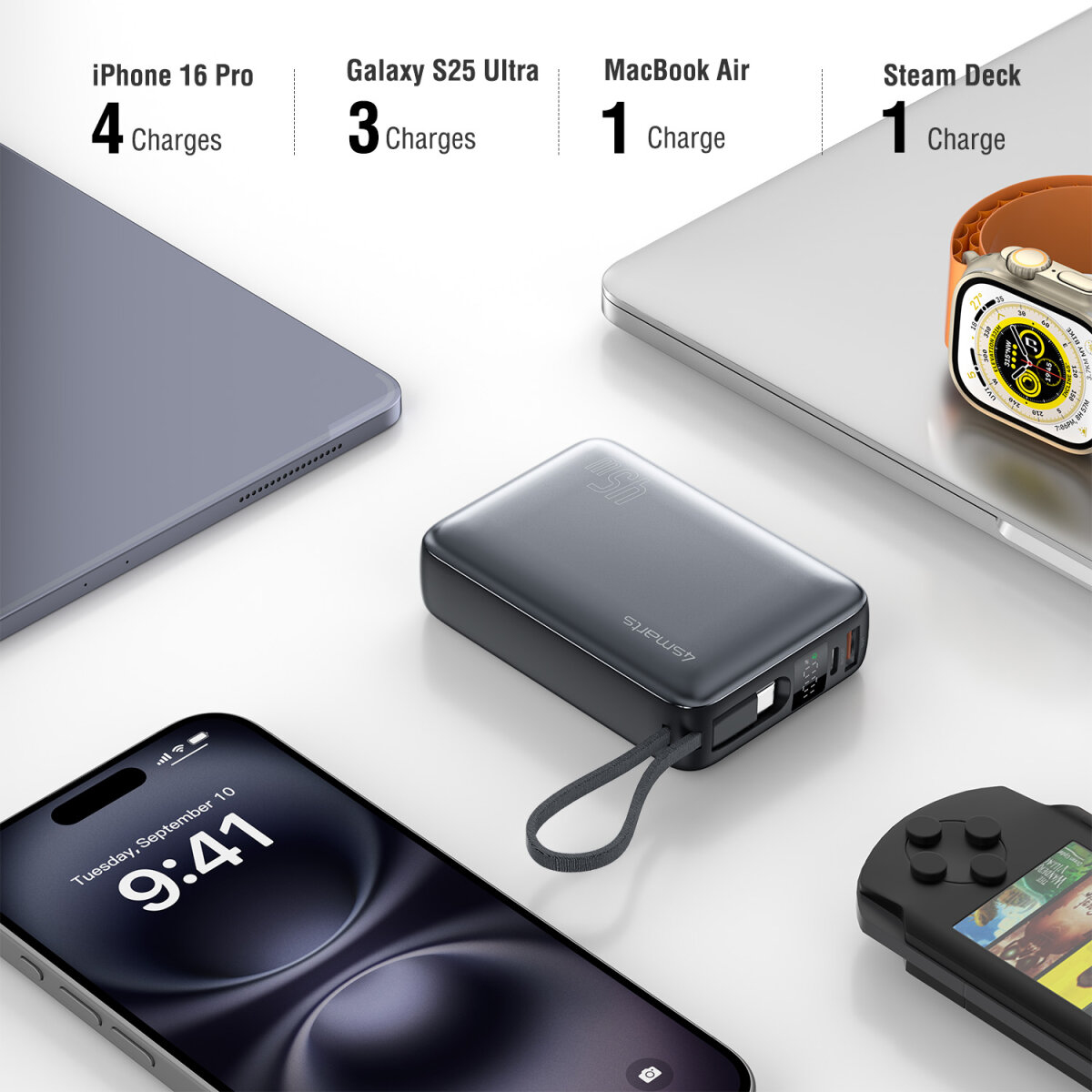 Une banque d'alimentation avec téléphone, tablette, ordinateur portable, smartwatch et console de jeu. Affiche la capacité de charge.