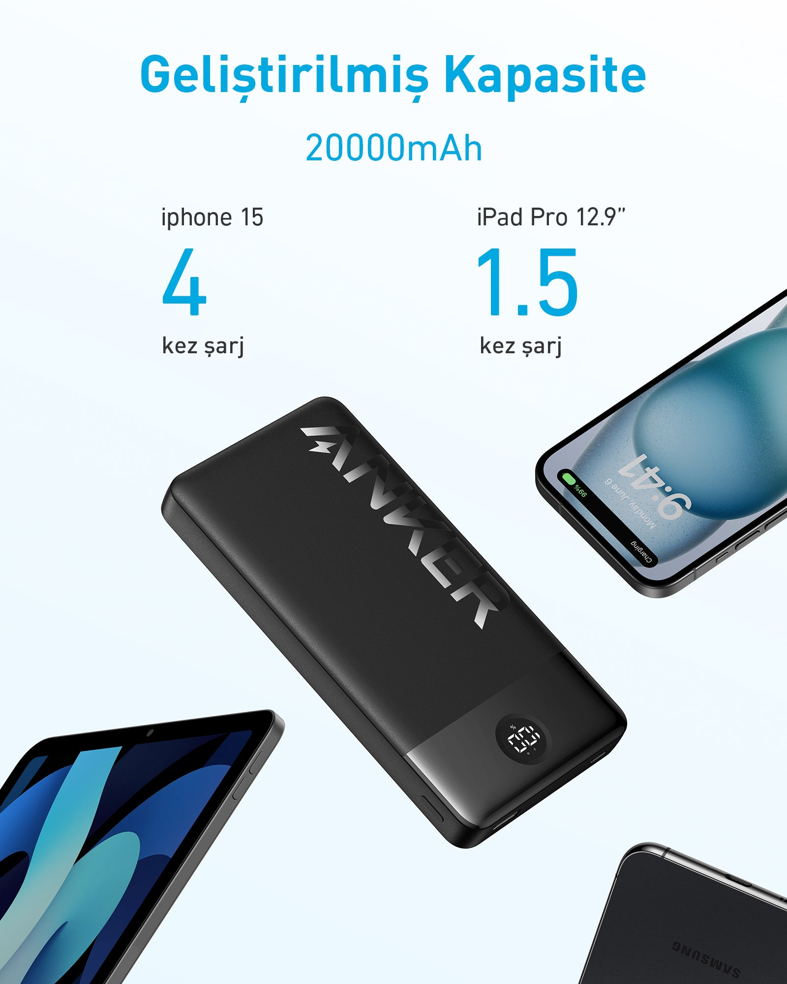 Power bank Anker nera con telefono e iPad. Il testo mostra la capacità di ricarica e il conteggio di ricarica del dispositivo.