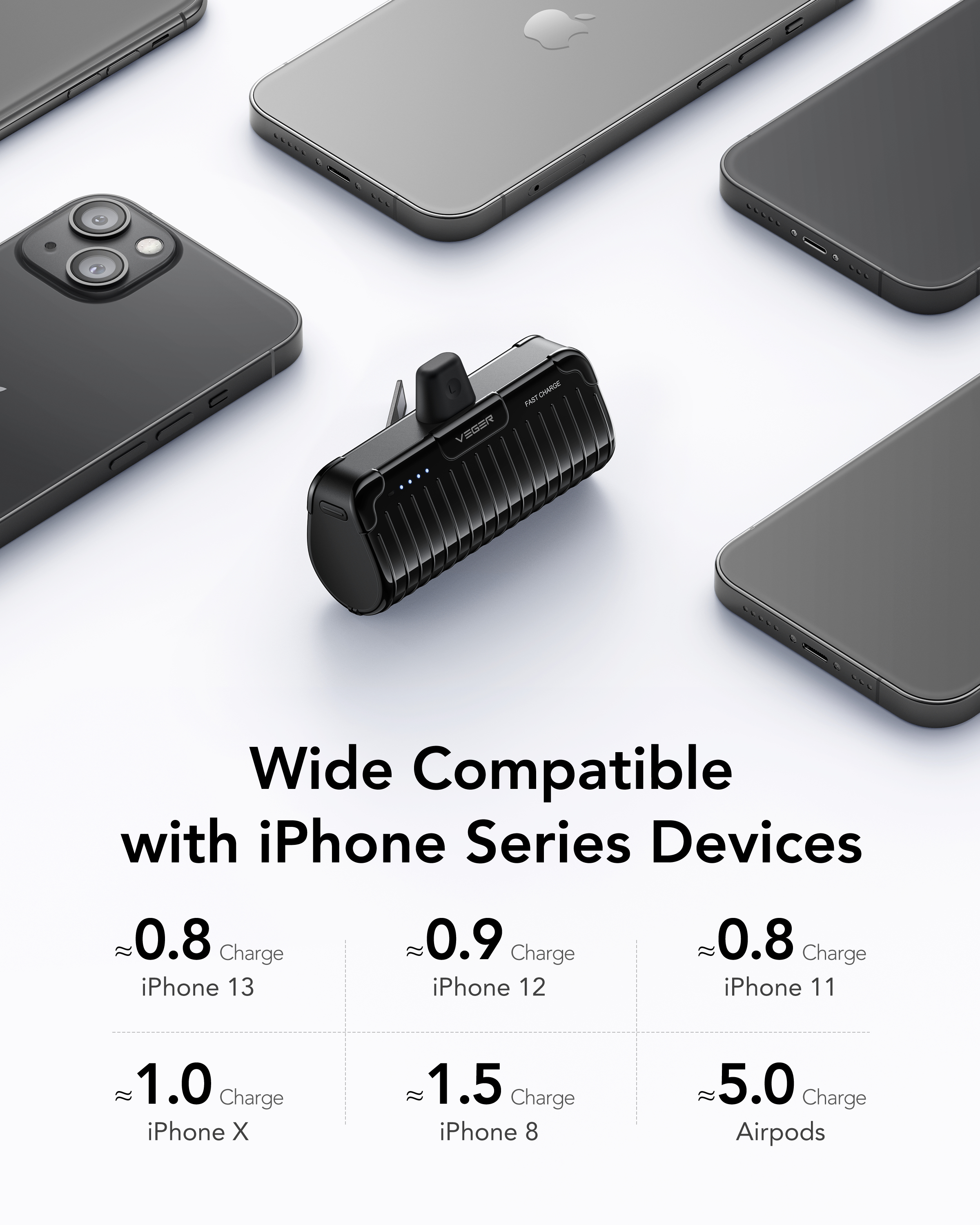 L'immagine mostra più iPhone e un caricabatterie nero. Il testo indica compatibilità con iPhone e tempi di ricarica.