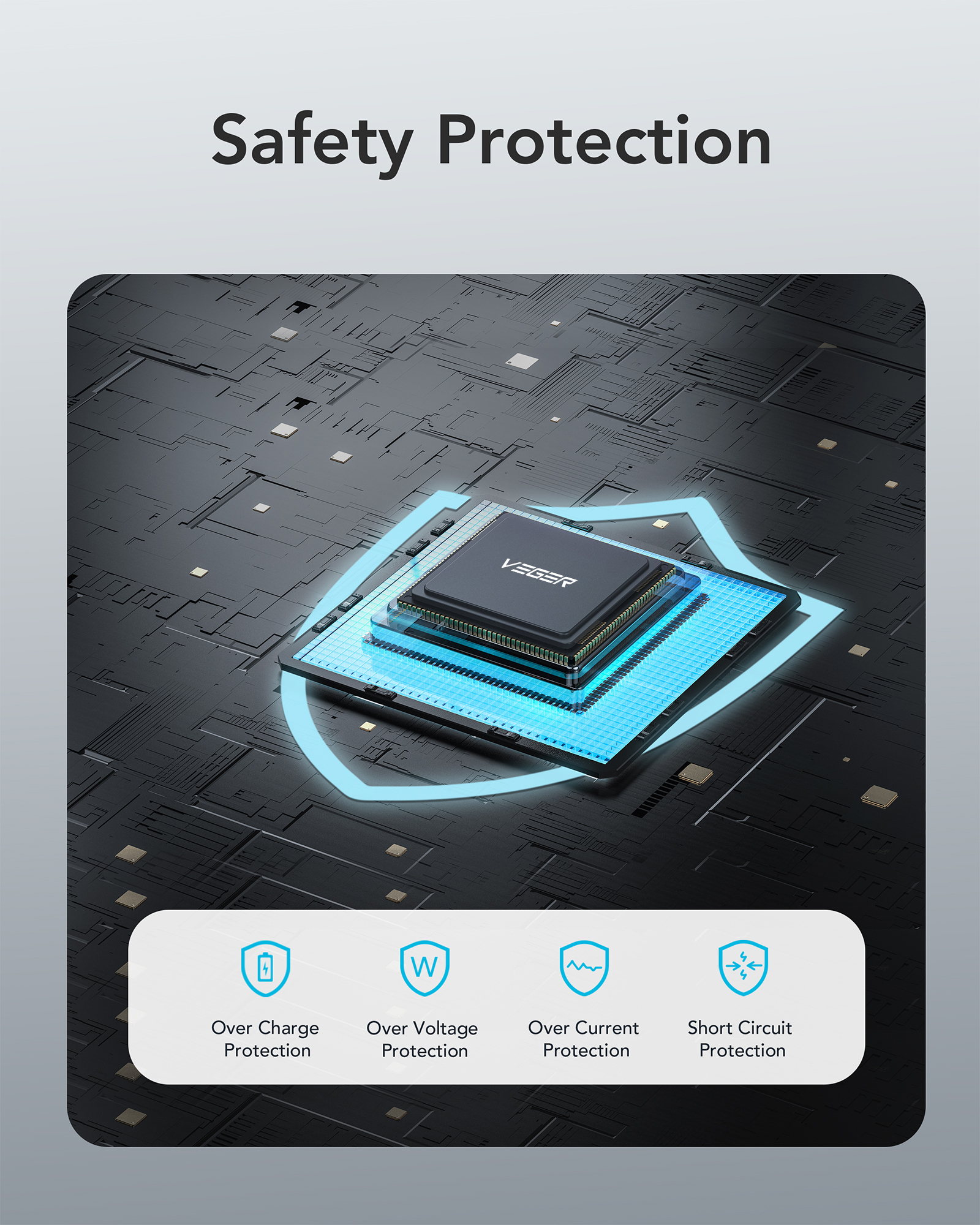 L'immagine mostra il concetto di protezione di sicurezza. Un chip con grafica a scudo e icone per sovraccarico, tensione, corrente e protezione da cortocircuito.