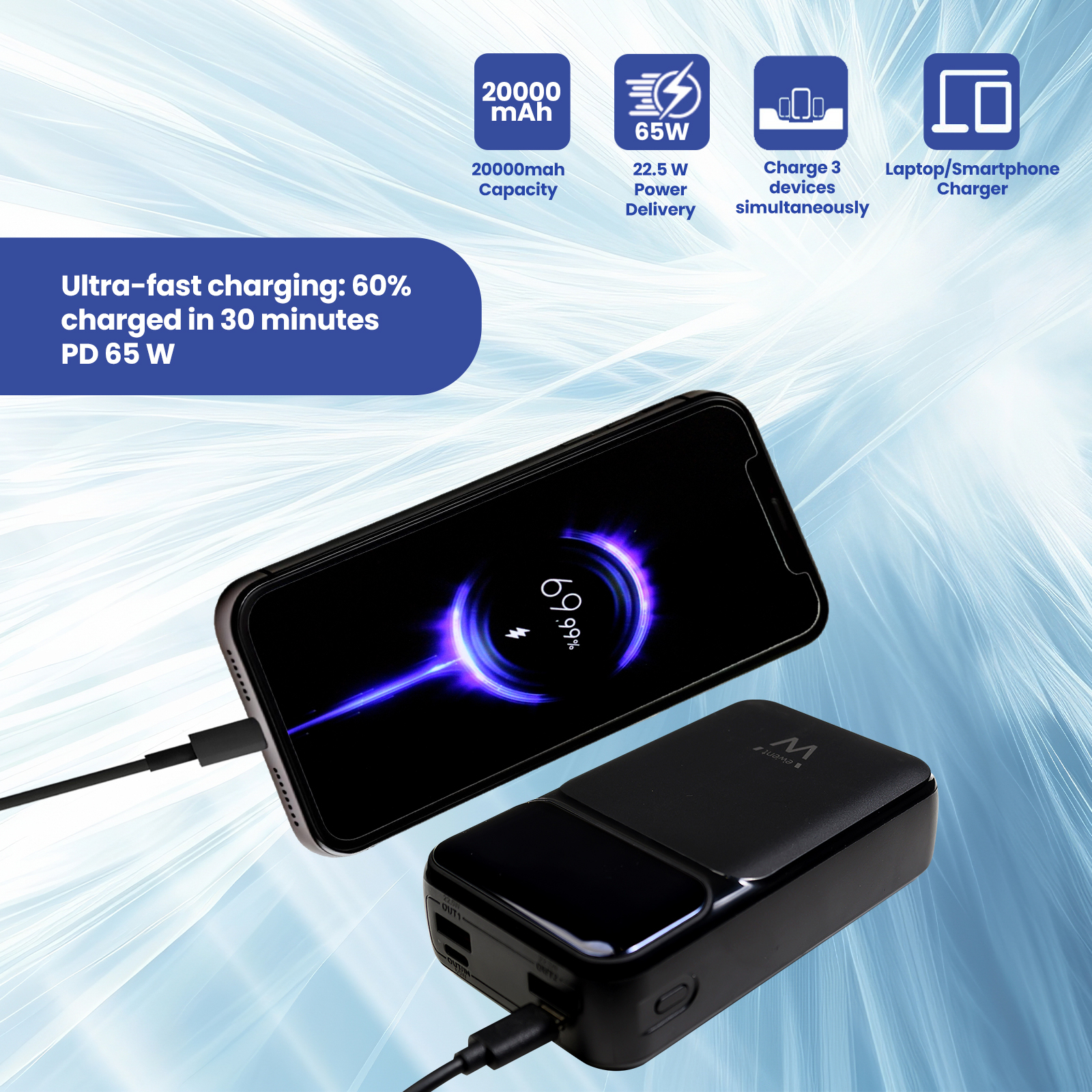 Un telefono in carica con un power bank. Le specifiche includono 20000 mAh di capacità, 65 W e la ricarica simultanea di 3 dispositivi.