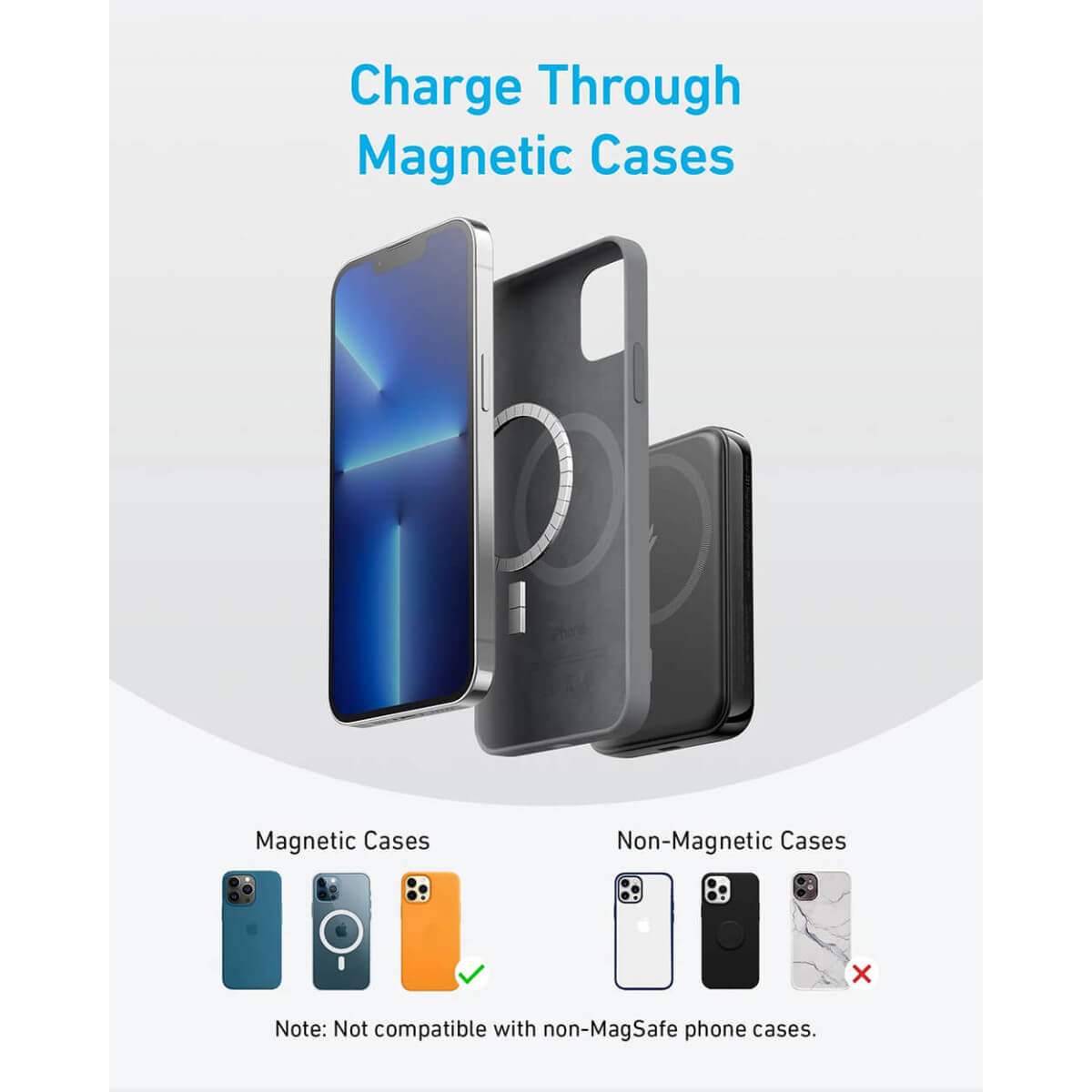 Afbeelding toont telefoons met magnetische hoesjes die opladen. Het toont ook een selectie van magnetische en niet-magnetische hoesjes.