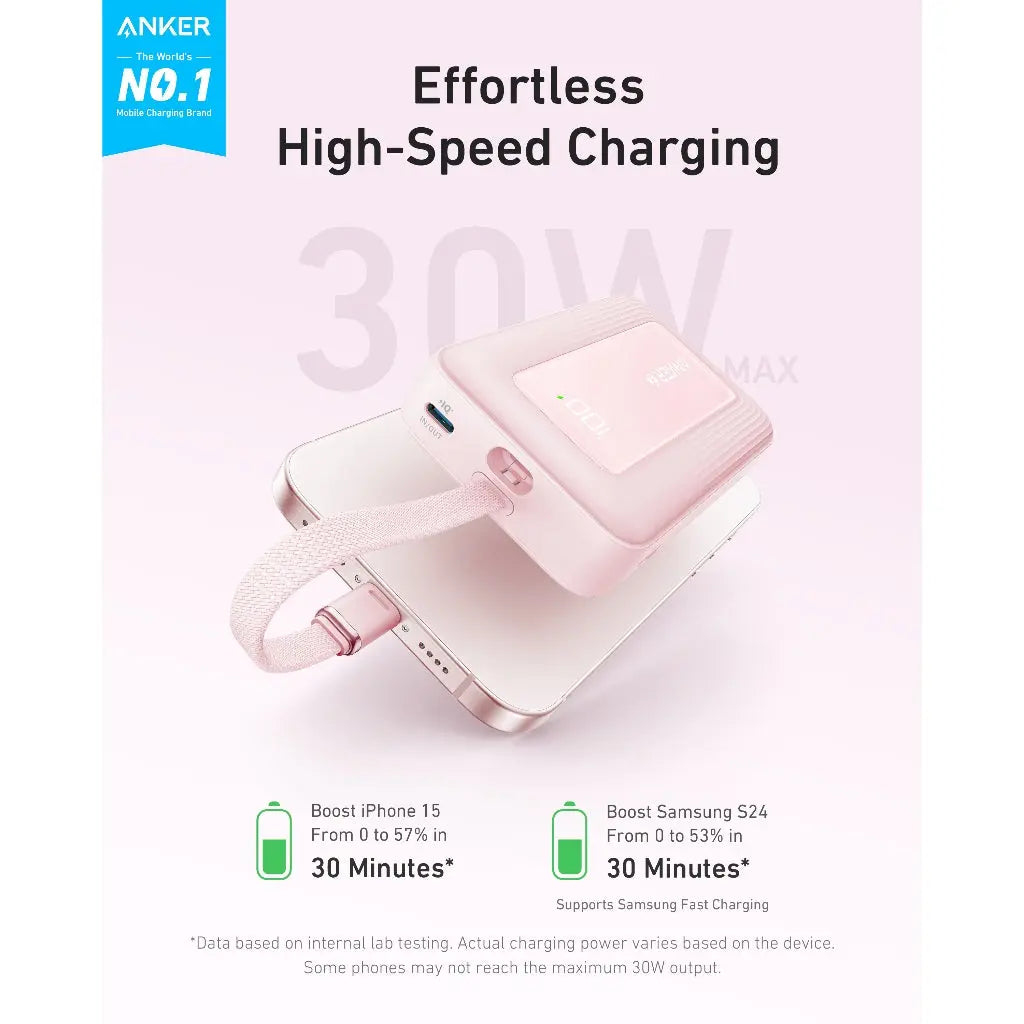 Pinkes Anker-Ladegerät, das ein Telefon lädt. Text: 'Effortless High-Speed Charging' und 'Boost iPhone 15 von 0 auf 57 % in 30 Minuten'.