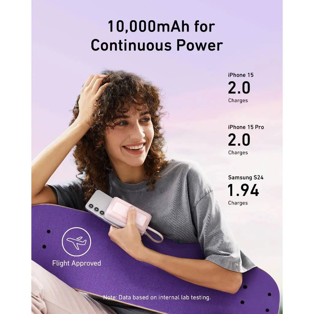 Frau hält eine Powerbank auf einem Skateboard. Statistiken zeigen Ladekapazität für iPhone 15 & Samsung S24. Flugzeug zugelassen.