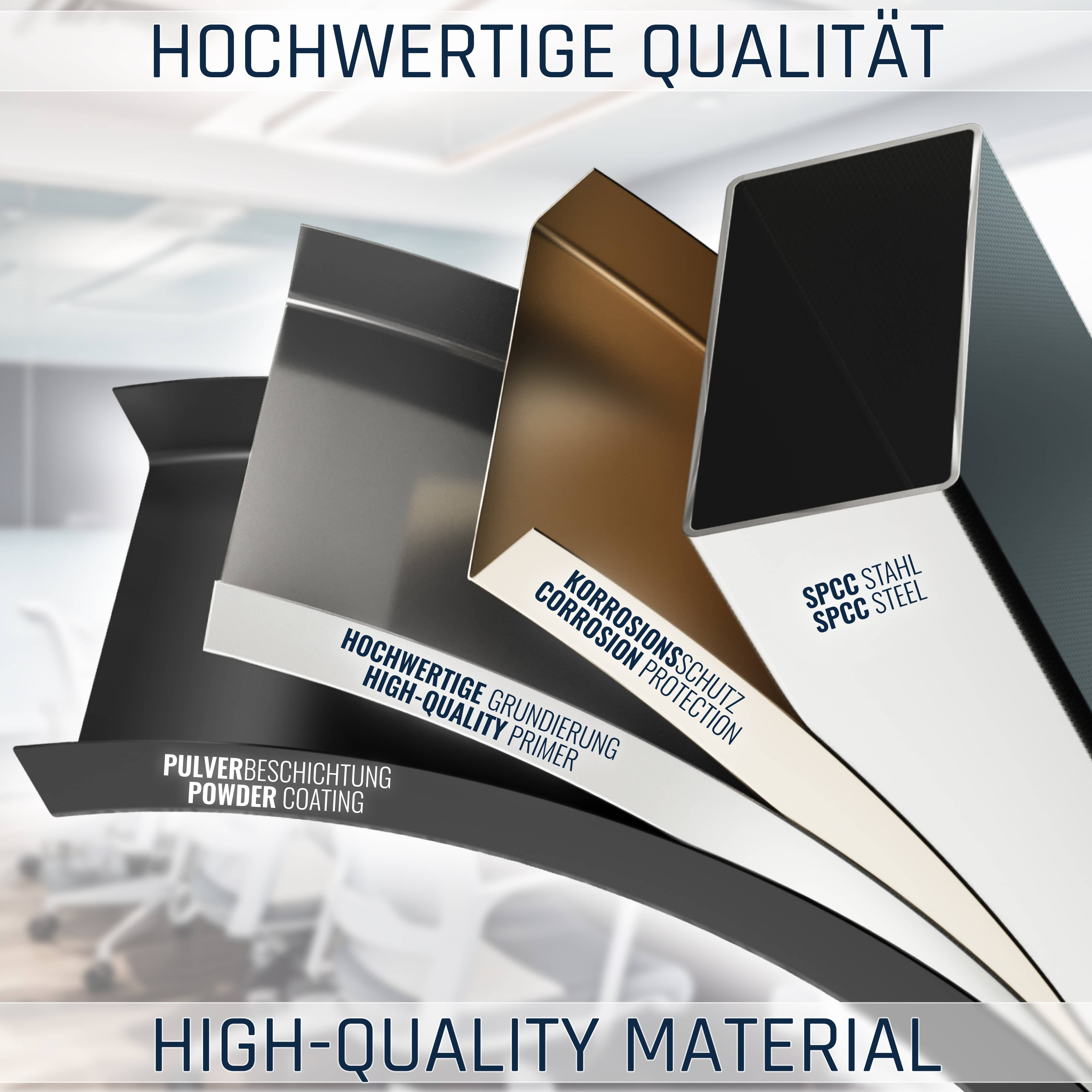 Das Bild zeigt geschichtete Metallproben mit Etiketten: Pulverbeschichtung, Hochwertiger Primer, Korrosionsschutz und SPCC-Stahl.