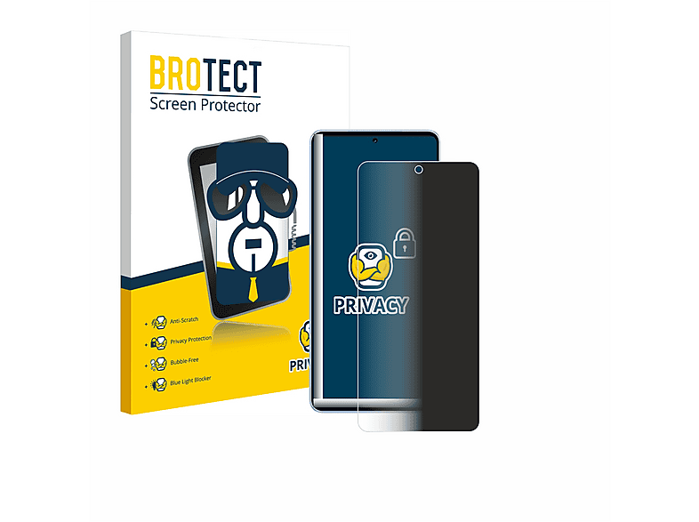 BROTECT: Full-Screen Protezioni Trasparente