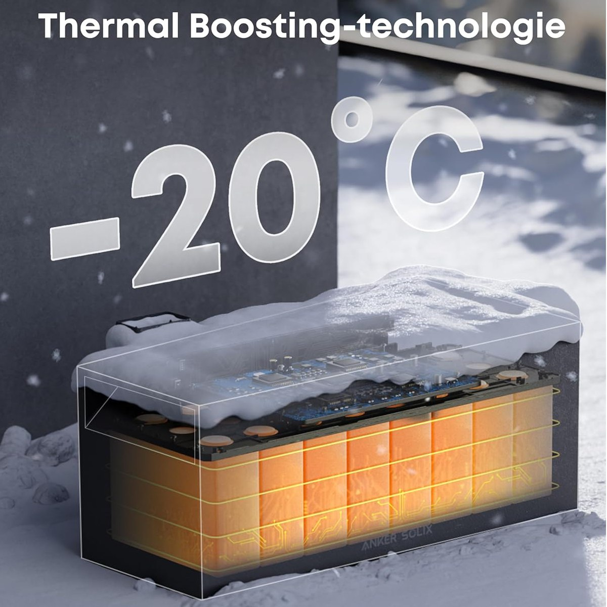 Image shows a battery with -20°C, and a cross-section of the battery. Text says Thermal Boosting-technologie.